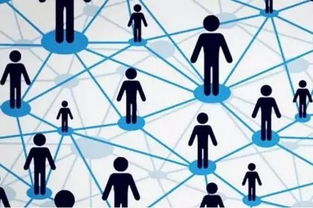 淺析區塊鏈技術 數字文化創意軟件開發的機遇